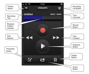 Philips Dictation Recorder for iPhone / iPad App easy to use interface